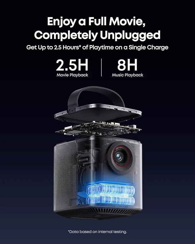Anker Projector Nebula Mars 3 Air-Black — 5