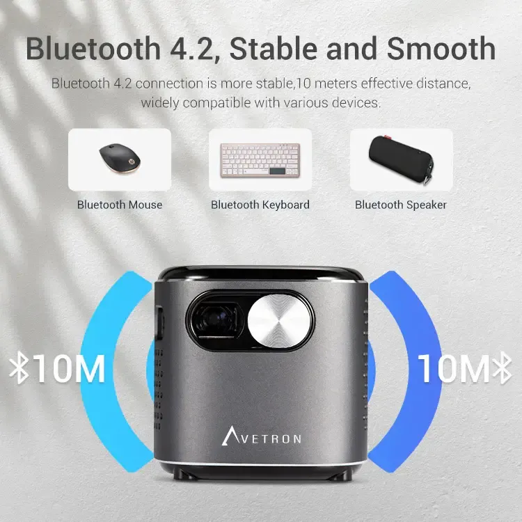 Avetron Ion Projector FHD — 2