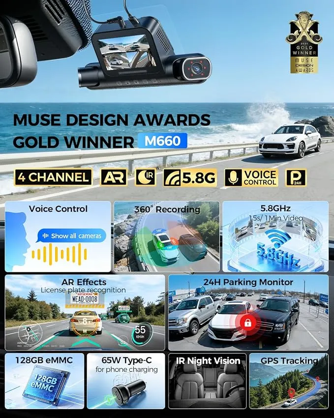 Azdome DashCam M660 4 Channel 4K — 3