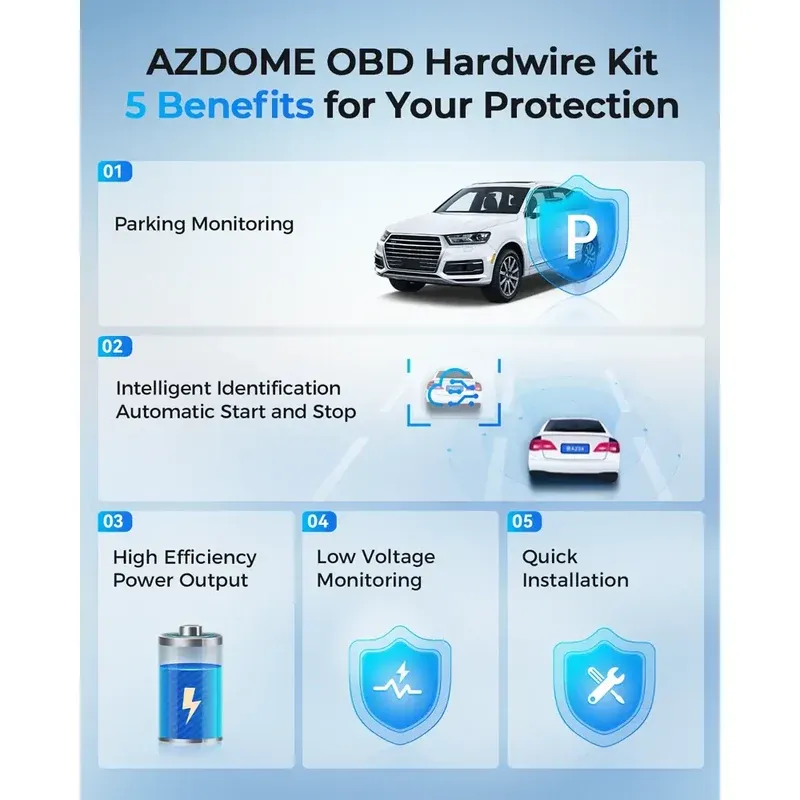 Azdome Premium Type-C OBD Cable for Dashcam — 4