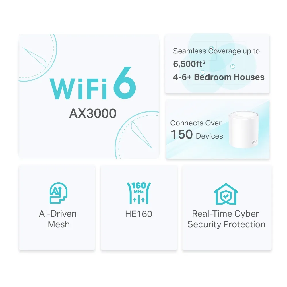 Deco_X50(3-pack)_Overview_03_large_20211224063519r.webp